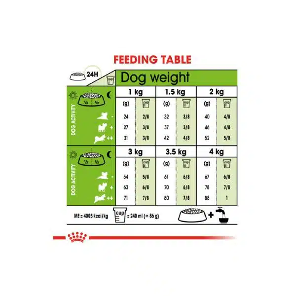 غذای خشک سگ ایکس اسمال ادالت رویال کنین